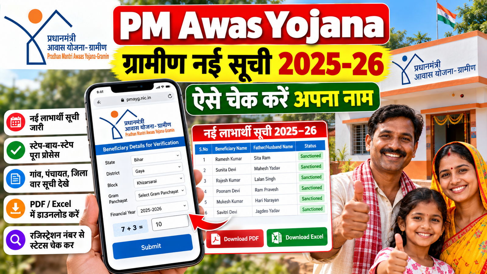 PM awas Yojana New list